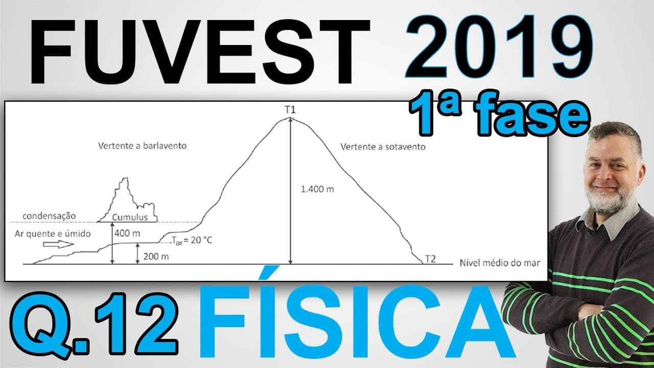 Thumbnail: FUVEST 2019 1ª fase FÍSICA Q 12