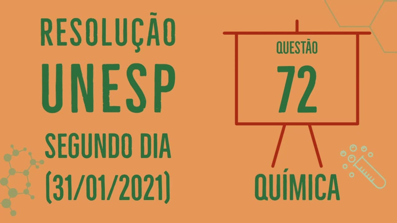 Thumbnail: Unesp 2021 | Segundo Dia | Questão72