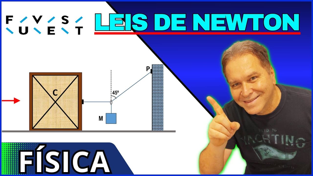 Thumbnail: FUVEST/SP - FÍSICA - LEIS DE NEWTON