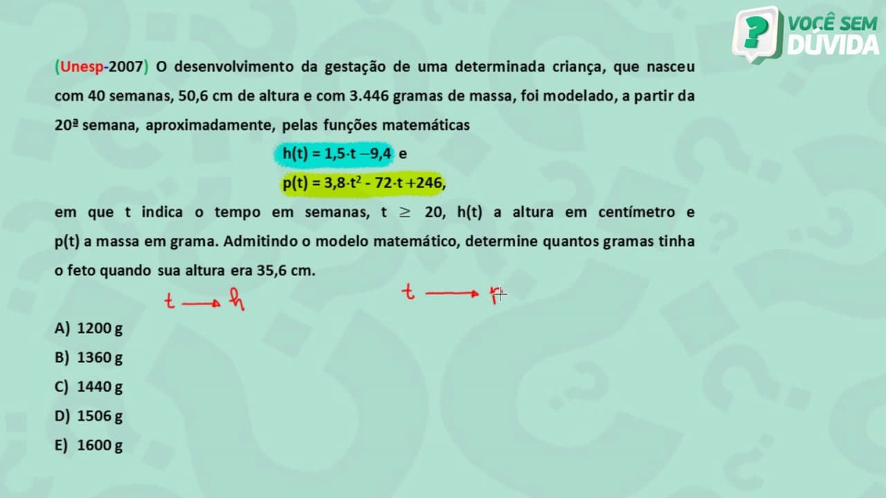 Thumbnail: Função do 2º grau | EXERCÍCIO 01 | UNESP 2007