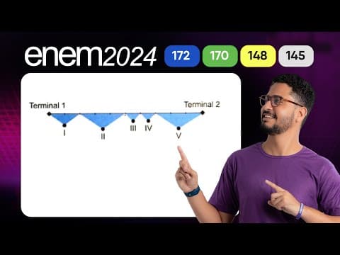 Thumbnail da aula: Questão 172 - Caderno Azul |  | MATEMÁTICA ENEM 2024
