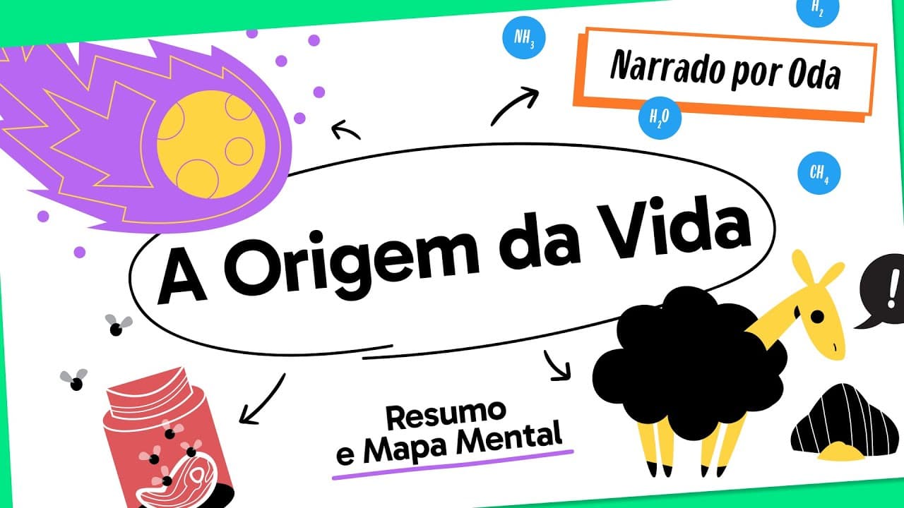 Thumbnail: ORIGEM DA VIDA | QUER QUE DESENHE | MAPA MENTAL | DESCOMPLICA