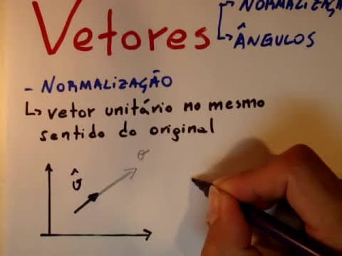 Thumbnail da aula: Normalização de um vetor, ângulo entre 2 vetores | Vetores | Me Salva!