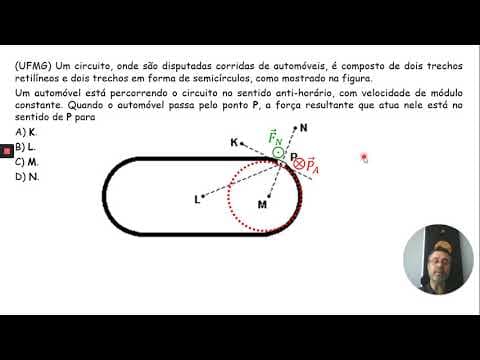 Thumbnail da aula: UFMG: Um circuito, onde são disputadas corridas de automóveis, é composto de dois trechos retilíneos