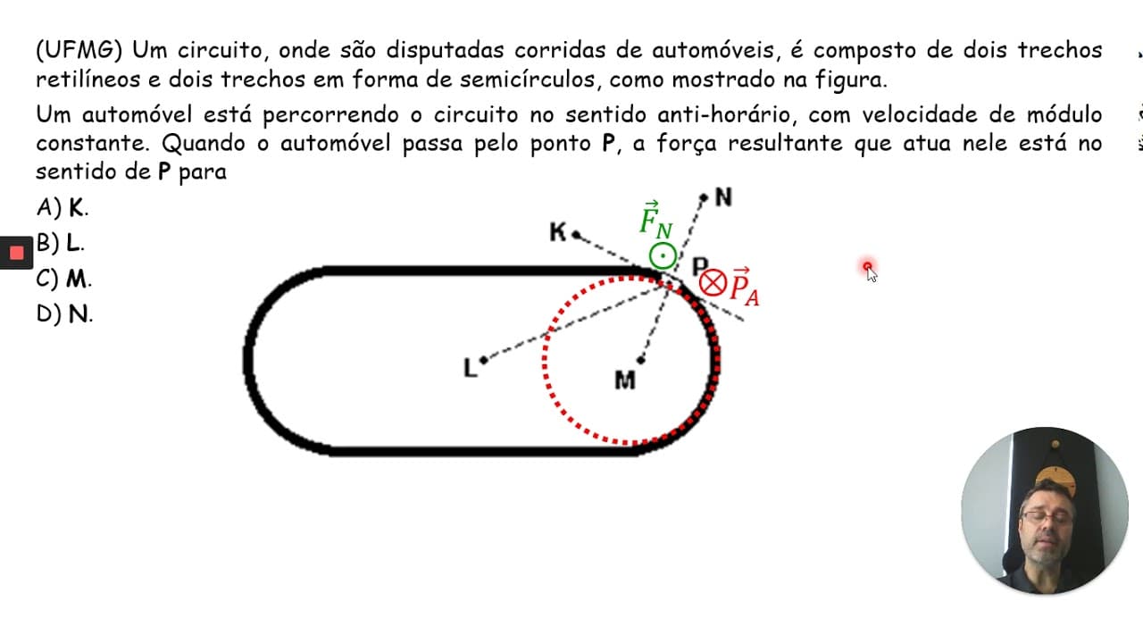 Thumbnail: UFMG: Um circuito, onde são disputadas corridas de automóveis, é composto de dois trechos retilíneos