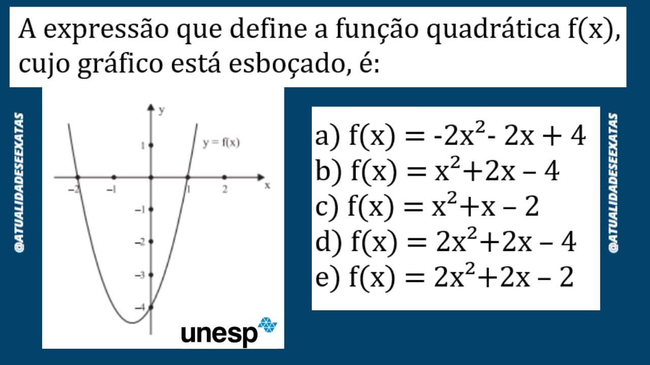Thumbnail: UNESP 2007 - FUNÇÃO 2º GRAU