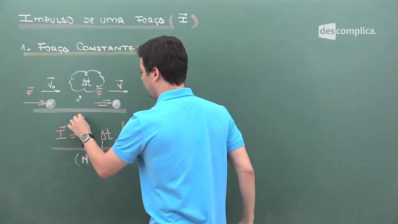 Thumbnail: Impulsos e Colisões - O que estudar para o Enem? - Física | Descomplica