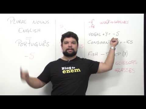 Thumbnail da aula: PLURAL NOUNS | PLURAL | INGLÊS | Prof. Rodrigo