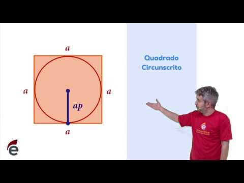 Thumbnail da aula: Quadrados e círculos inscritos e circunscritos
