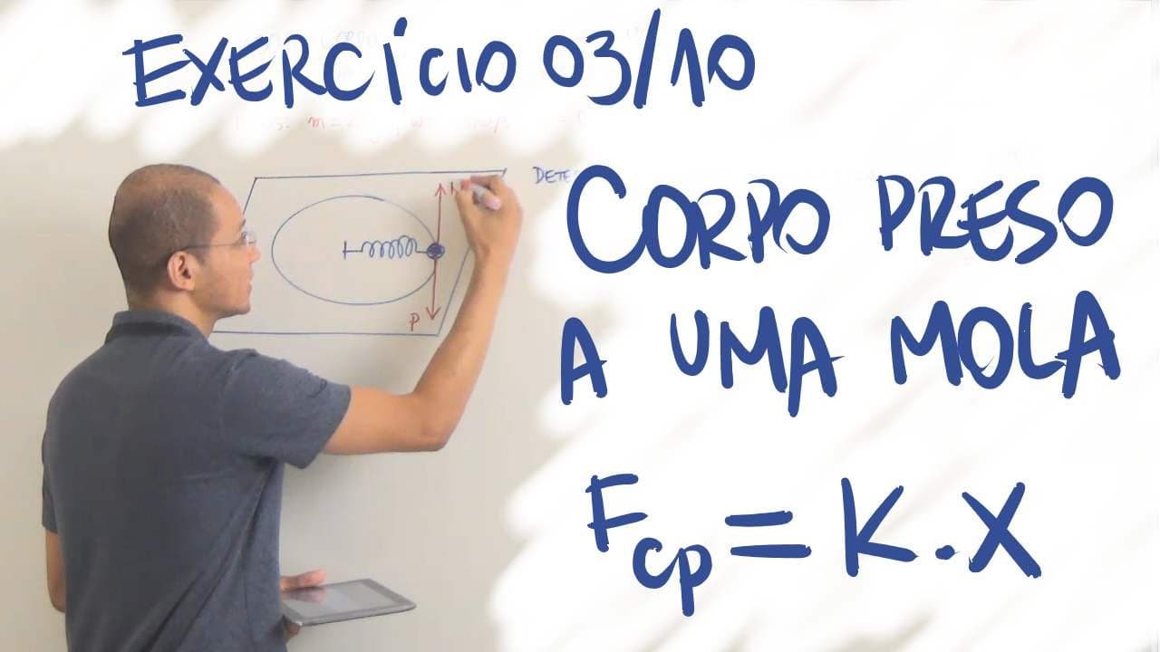 Thumbnail: Dinâmica do Movimento Circular - Exercício 03/10
