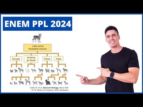 Thumbnail da aula: ENEM PPL 2024 - "A evolução das populações envolve processos de variação..."