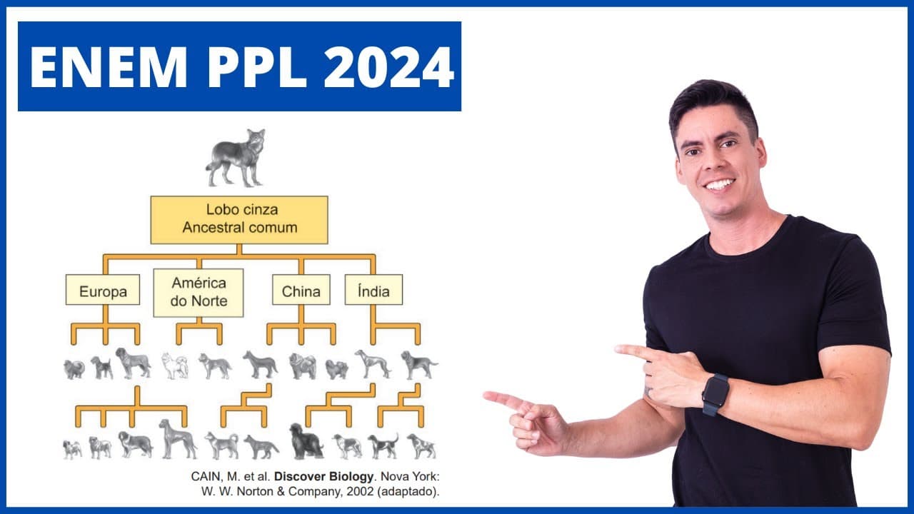 Thumbnail: ENEM PPL 2024 - "A evolução das populações envolve processos de variação..."