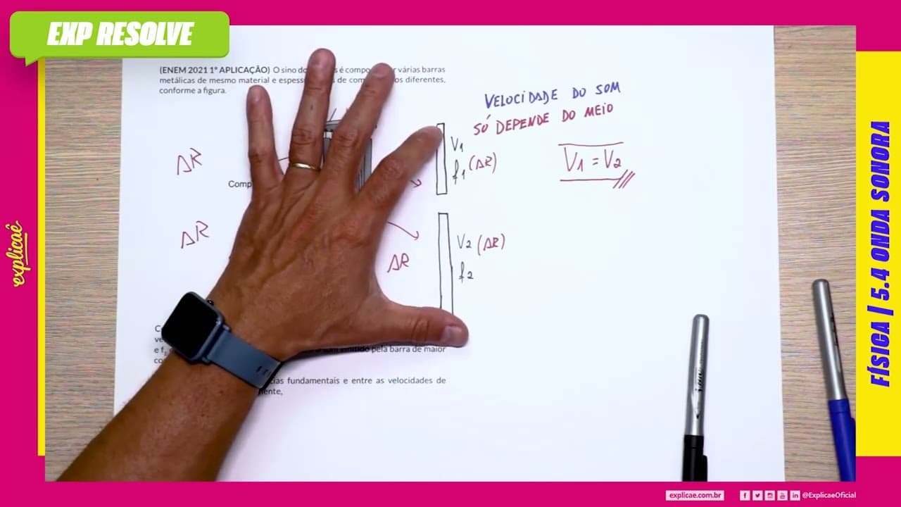 Thumbnail: O SINO DOS VENTOS É COMPOSTO POR VÁRIAS BARRAS METÁLICAS DE MESMO MATERIAL E (...) | ONDA SONORA