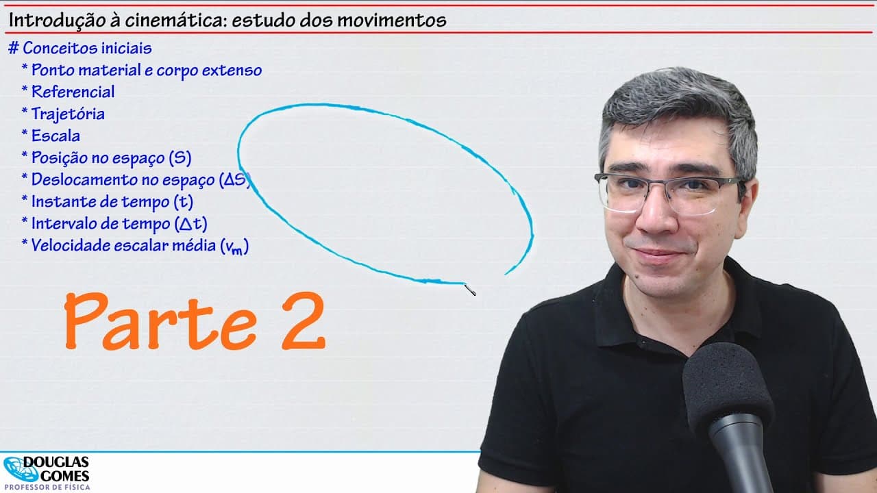 Thumbnail: Introdução à cinemática | Parte 2
