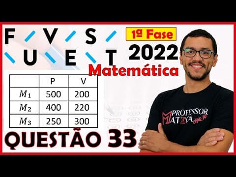 Thumbnail da aula: FUVEST 2022 | Questão 33 | Matemática | Porcentagem de Cadeiras