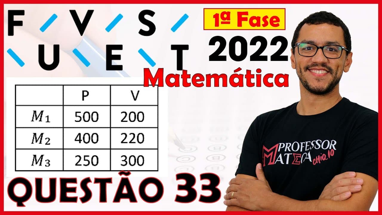 Thumbnail: FUVEST 2022 | Questão 33 | Matemática | Porcentagem de Cadeiras
