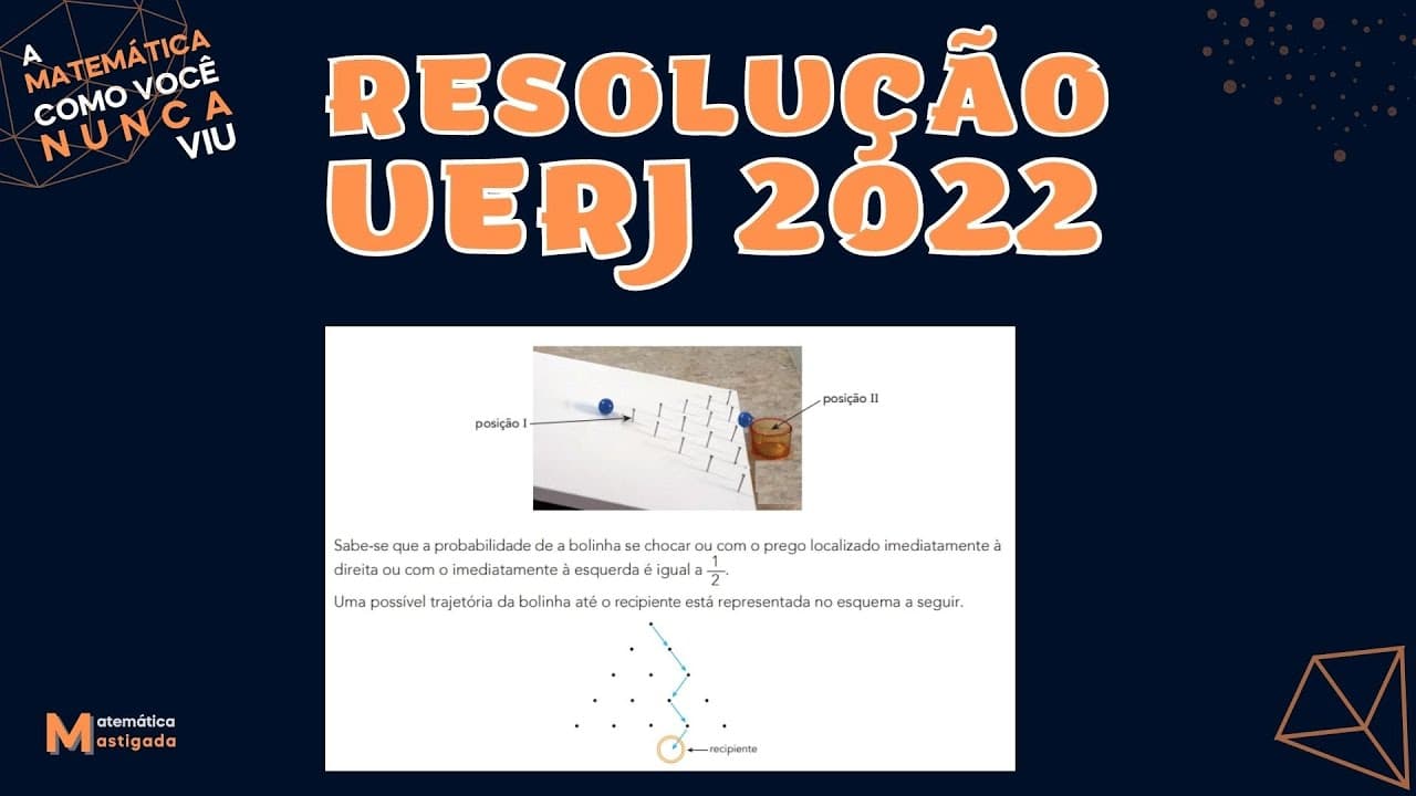 Thumbnail: UERJ 2022 - A imagem a seguir apresenta cinco linhas horizontais de pregos
