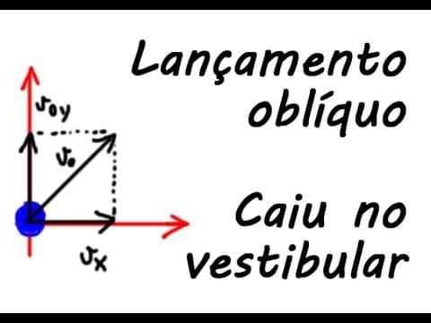 Thumbnail da aula: Lançamento oblíquo - Questão resolvida - Caiu no vestibular