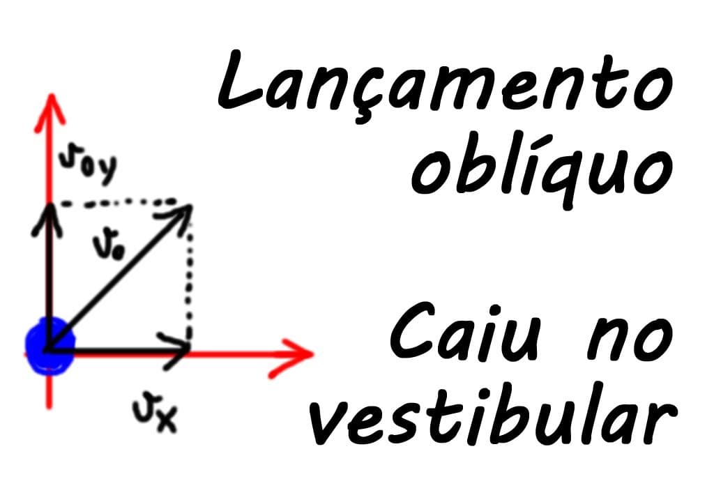 Thumbnail: Lançamento oblíquo - Questão resolvida - Caiu no vestibular