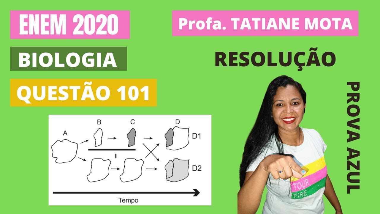 Thumbnail: ✅[ENEM 2020] # BIOLOGIA # QUESTÃO 101 – ESPECIAÇÃO - Uma população (momento A) sofre isolamento em