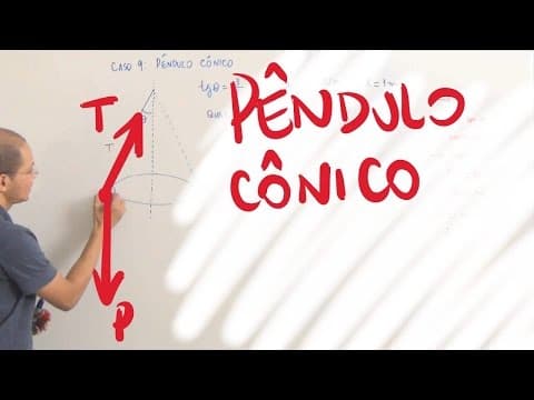 Thumbnail da aula: Dinâmica do Movimento Circular - Exercício 09/10