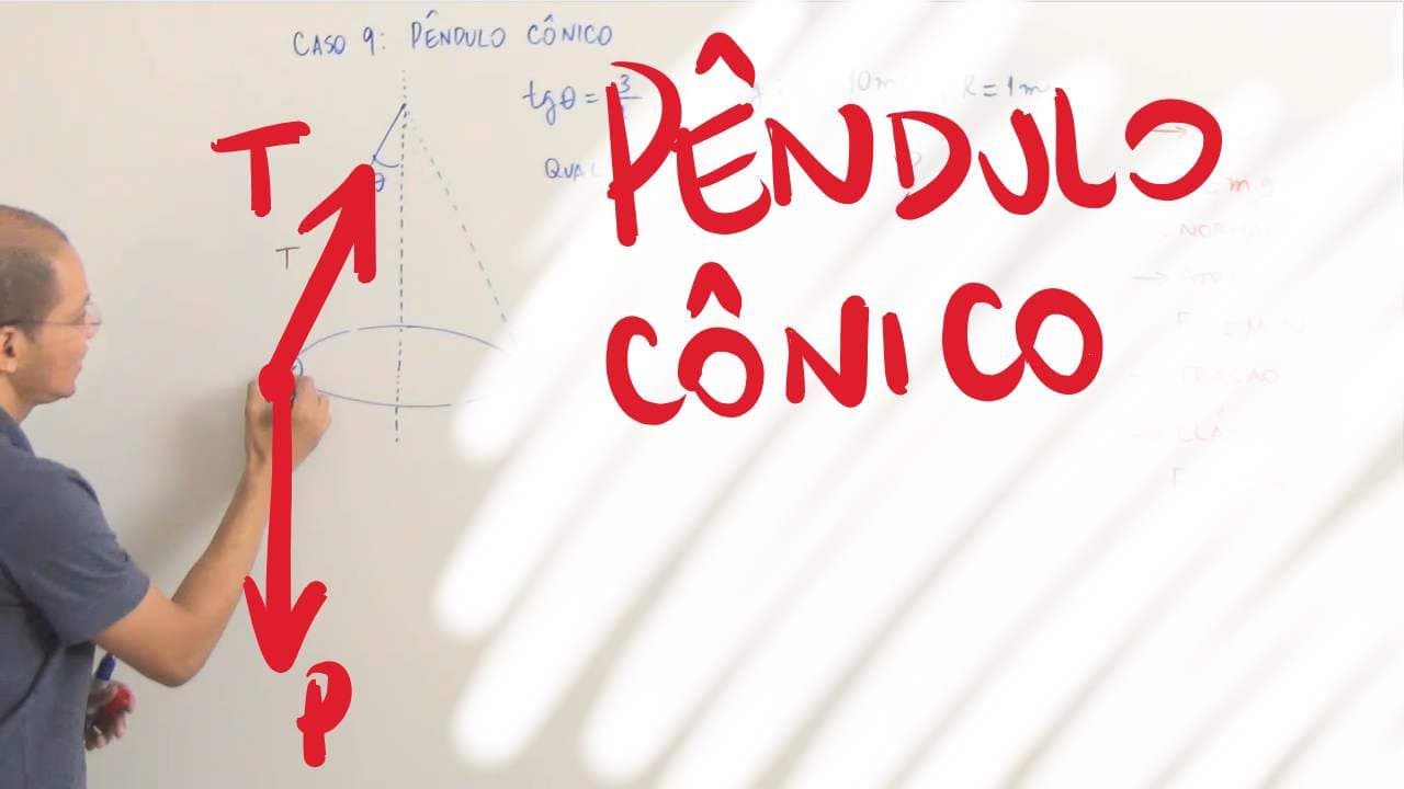 Thumbnail: Dinâmica do Movimento Circular - Exercício 09/10