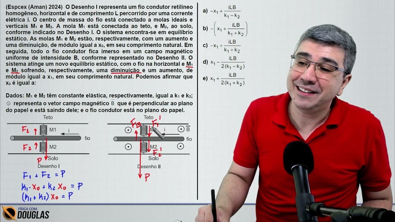 Thumbnail: (Espcex (Aman) 2024)  O Desenho I representa um fio condutor retilíneo homogêneo, horizontal e de