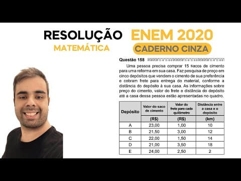 Thumbnail da aula: ENEM 2020 - Uma pessoa precisa comprar 15 sacos de cimento para uma reforma em sua casa. Faz pesquis