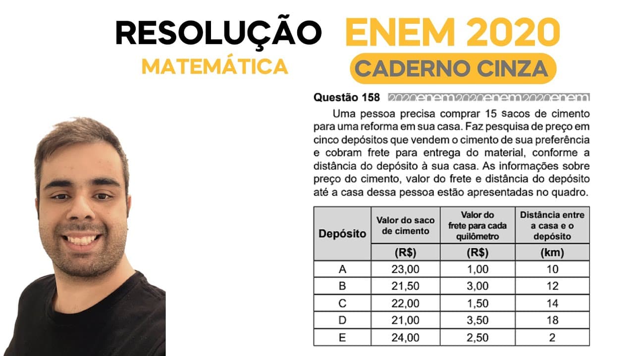 Thumbnail: ENEM 2020 - Uma pessoa precisa comprar 15 sacos de cimento para uma reforma em sua casa. Faz pesquis