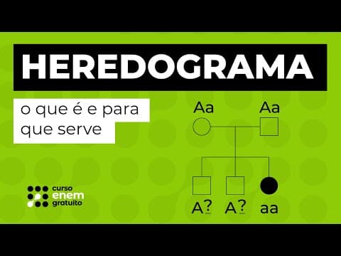 Thumbnail da aula: HEREDOGRAMA: o que é e para que serve | Biologia para o Enem | Cláudia de Souza Aguiar