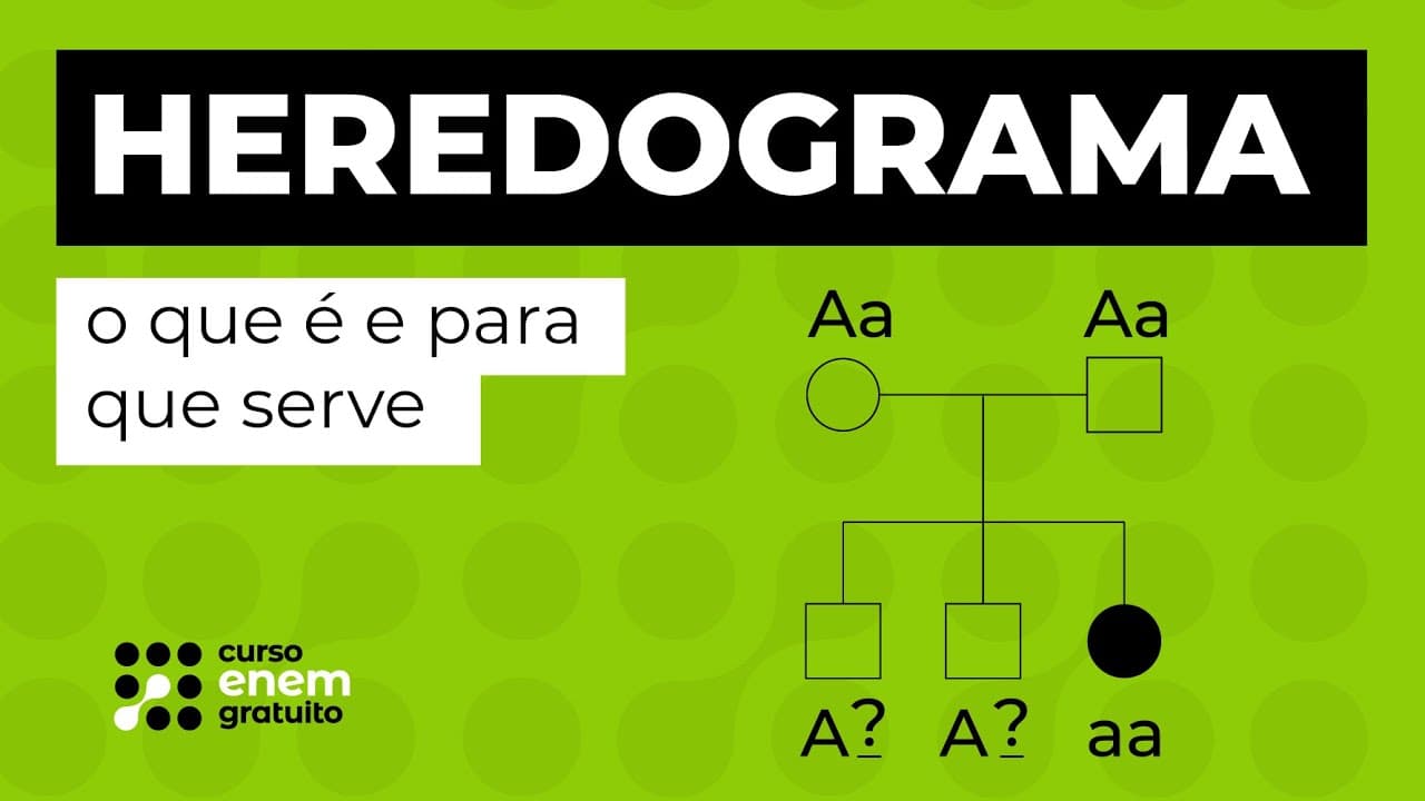 Thumbnail: HEREDOGRAMA: o que é e para que serve | Biologia para o Enem | Cláudia de Souza Aguiar