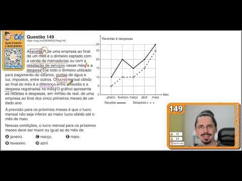 Thumbnail da aula: [ENEM 2021] 149 📘 INTERPRETAÇÃO DE GRÁFICOS A receita R de uma empresa ao final de um mês é o