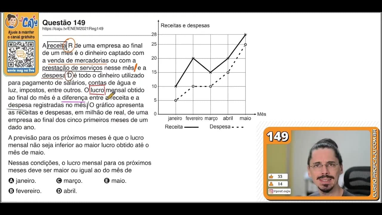 Thumbnail: [ENEM 2021] 149 📘 INTERPRETAÇÃO DE GRÁFICOS A receita R de uma empresa ao final de um mês é o