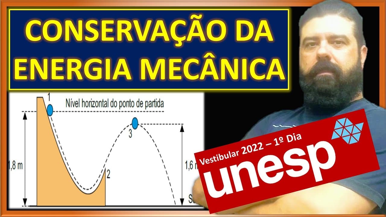 Thumbnail: UNESP 2022 - 1º Dia #78 - Conservação da energia mecânica
