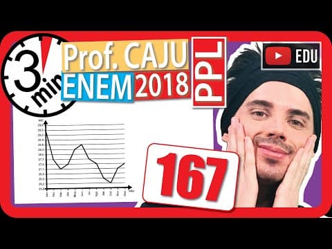 Thumbnail da aula: 🏃ENEM 2018 PPL 👉 RAPIDINHA Questão 167 - Mediana