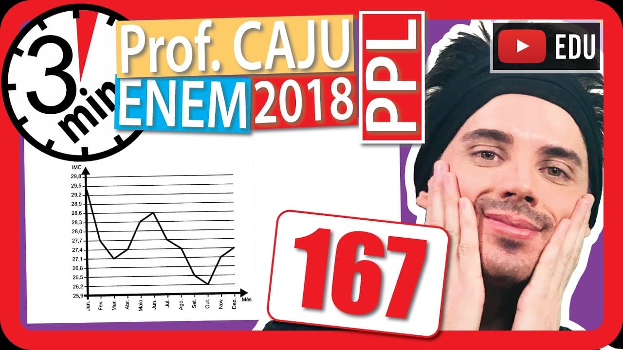 Thumbnail: 🏃ENEM 2018 PPL 👉 RAPIDINHA Questão 167 - Mediana