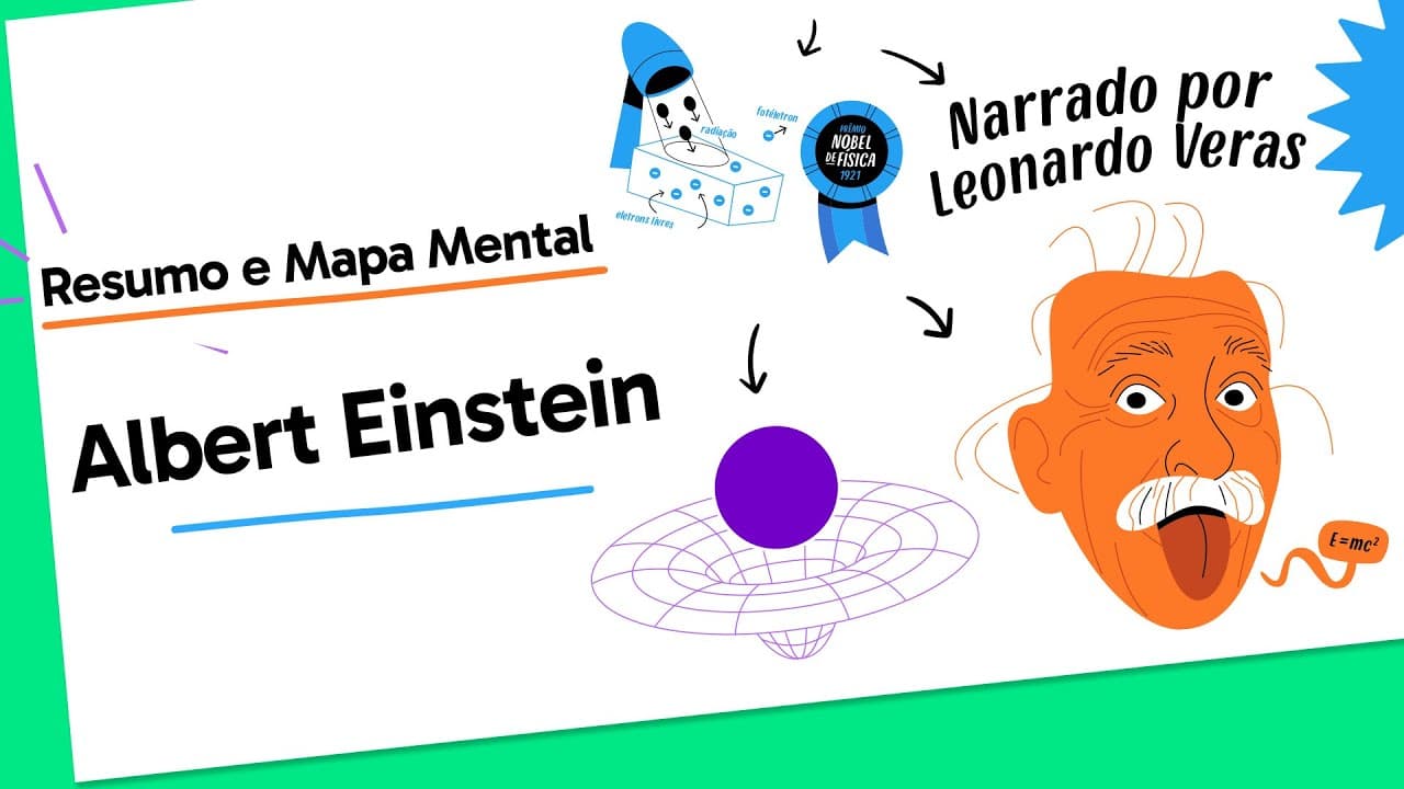 Thumbnail: Albert Einstein | Física | QUER QUE DESENHE?
