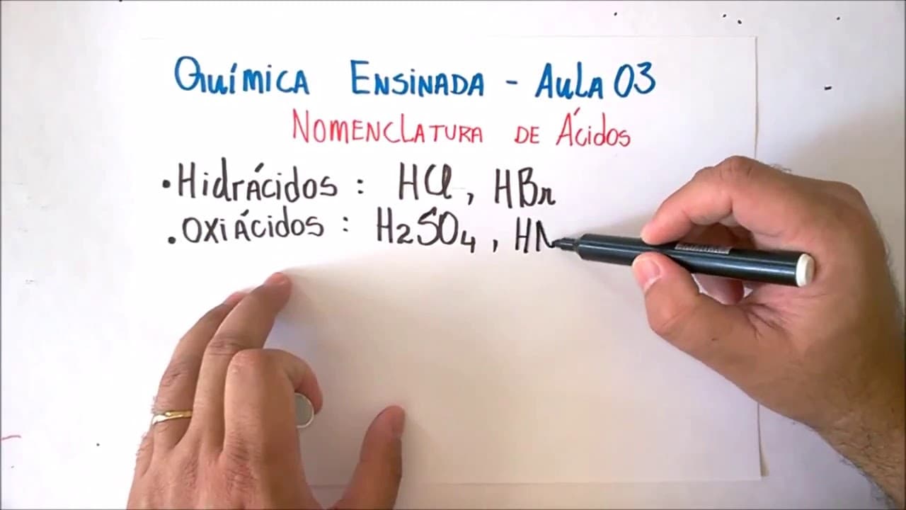 Thumbnail: Química Ensinada Nomenclatura de Ácidos