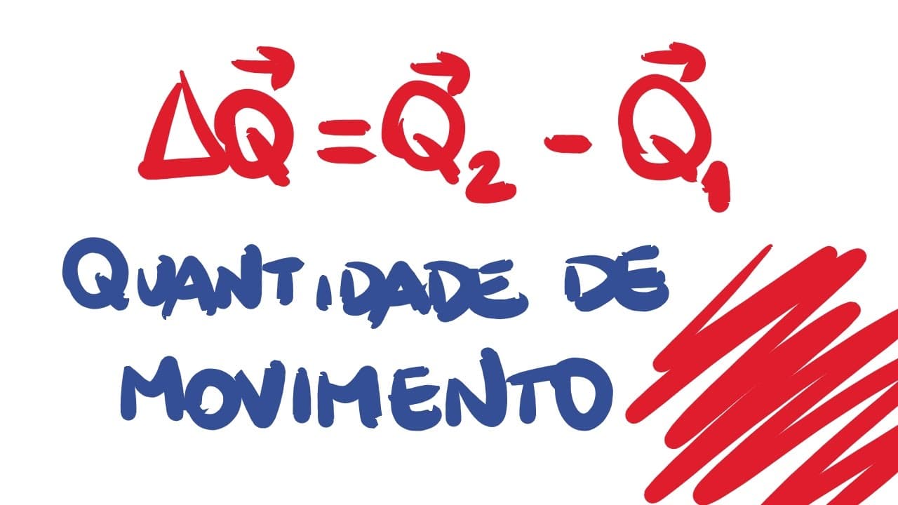 Thumbnail: Quantidade de movimento - Momento linear