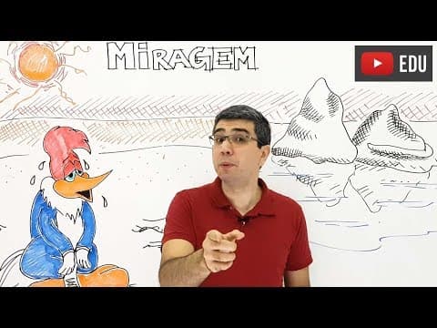 Thumbnail da aula: Como acontecem as miragens?