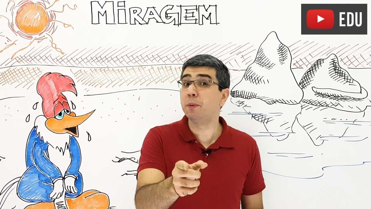 Thumbnail: Como acontecem as miragens?