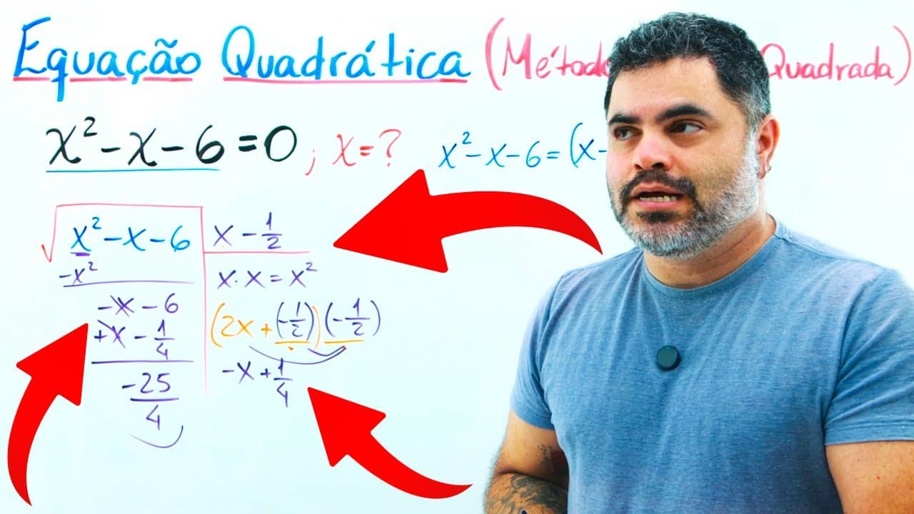 Thumbnail: 😱 Um MÉTODO PROIBIDO para resolver EQUAÇÃO QUADRÁTICA: Método da RAIZ QUADRADA (ninguém te ensinou)