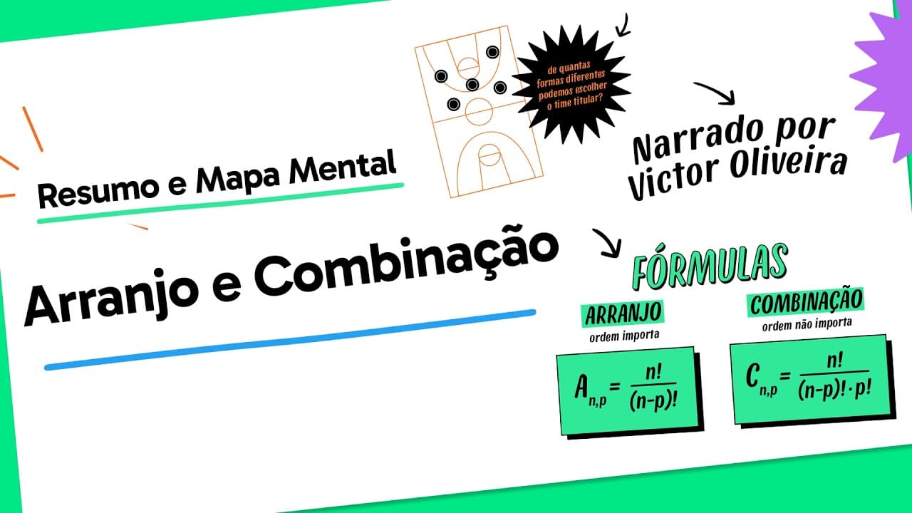 Thumbnail: Arranjo e Combinação | Matemática | Quer Que Desenhe?
