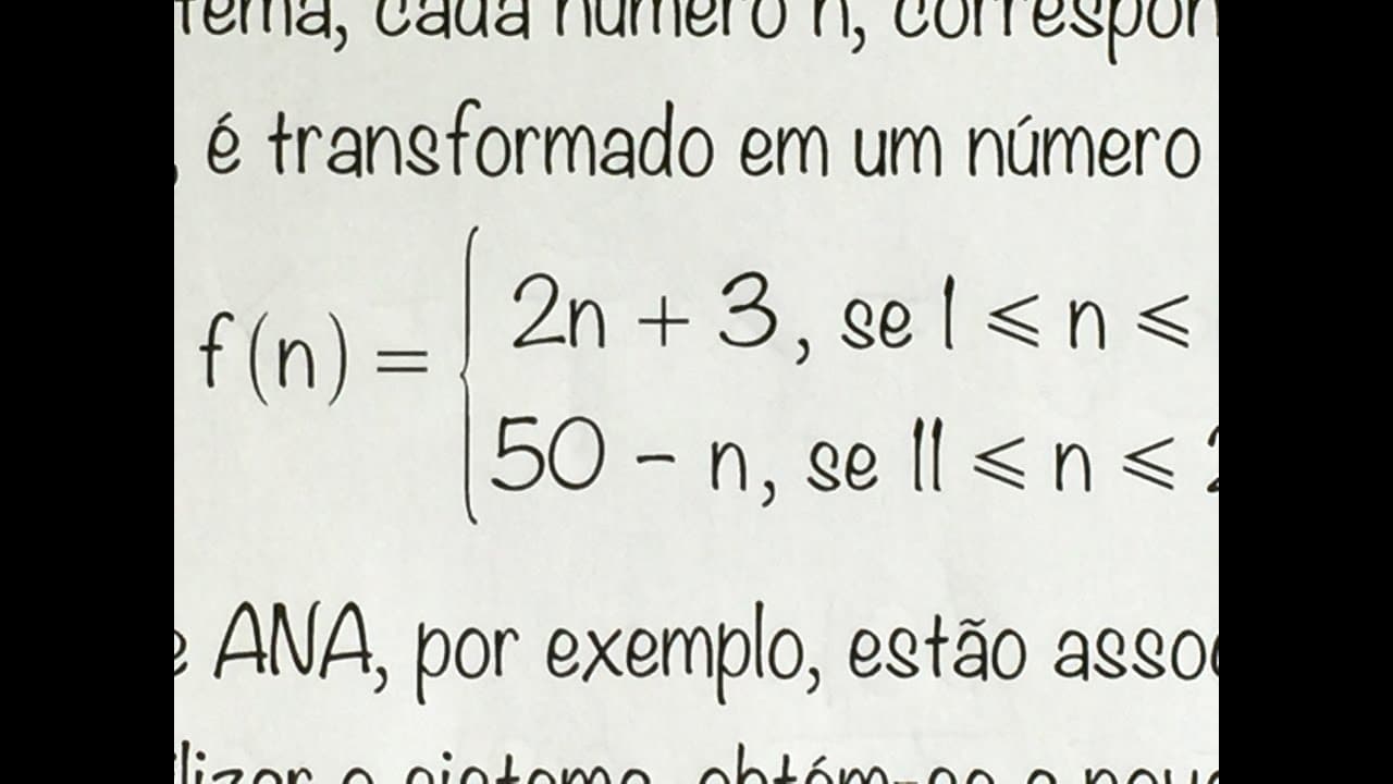 Thumbnail: MFUNA | Fç EXTRA - UERJ 2011 - A função INVERSA de uma função definida em intervalos