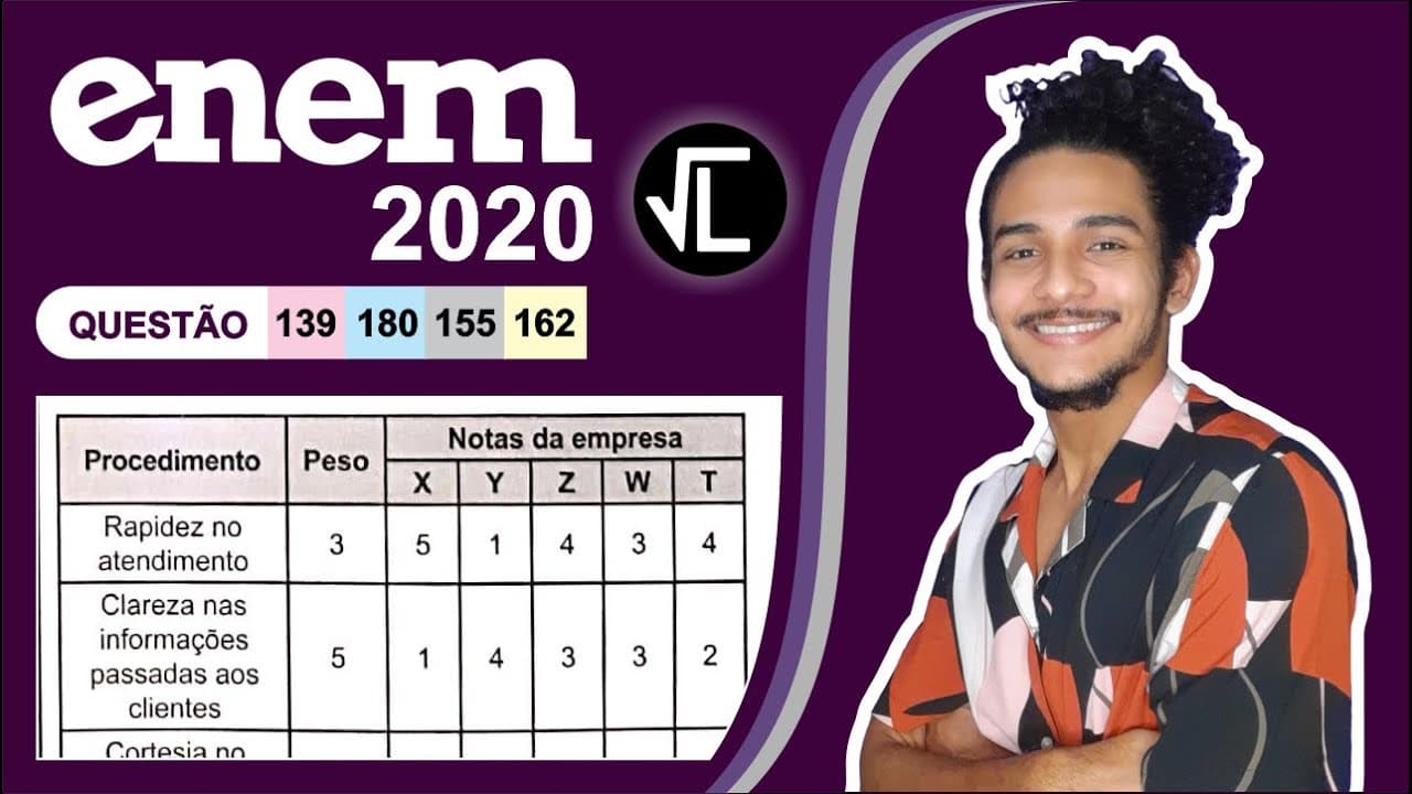 Thumbnail: ENEM 2020 | Com o objetivo de contratar uma empresa responsável pelo serviço de atendimento ao públi