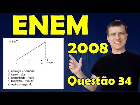 Thumbnail da aula: ENEM 2008 FÍSICA - Questão 34 - Prova Amarela - Mecânica - Prof  Marcelo Boaro