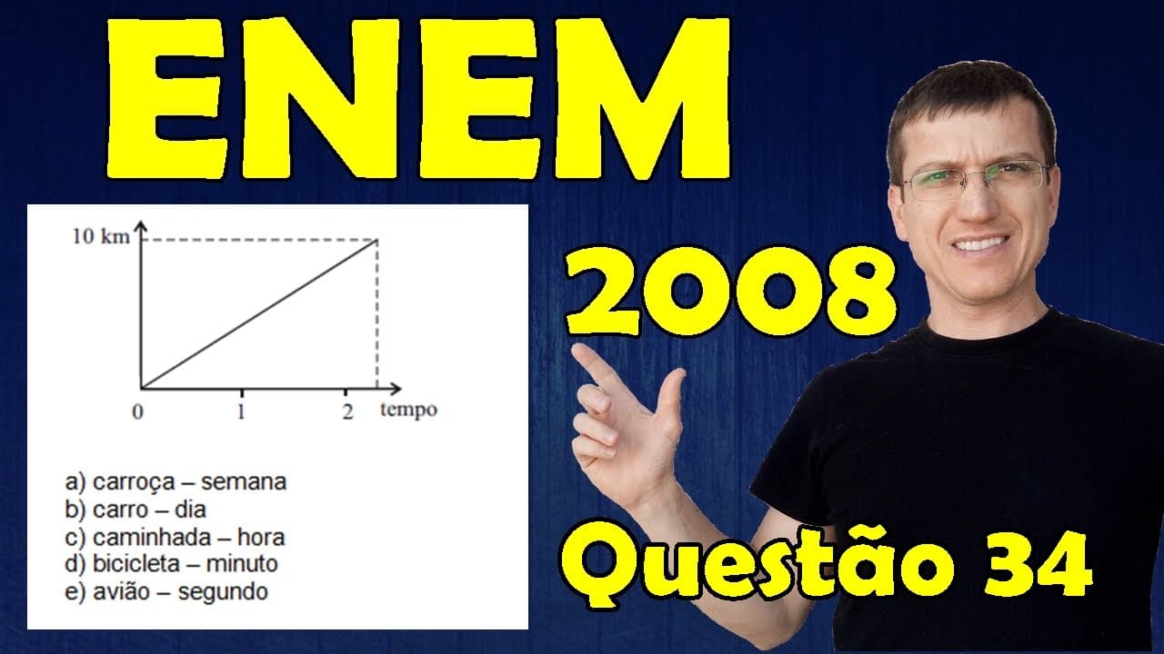 Thumbnail: ENEM 2008 FÍSICA - Questão 34 - Prova Amarela - Mecânica - Prof  Marcelo Boaro