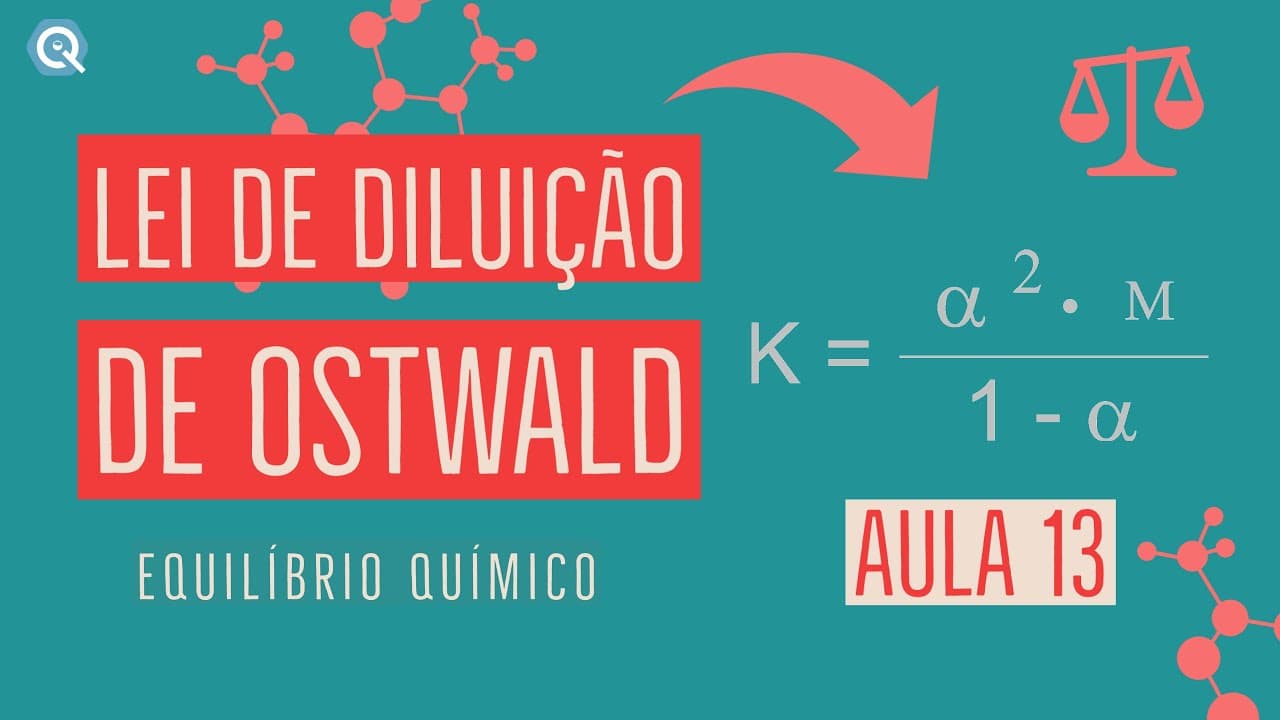 Thumbnail: Lei de Diluição de Ostwald | Equilíbrio Químico | Aula 13