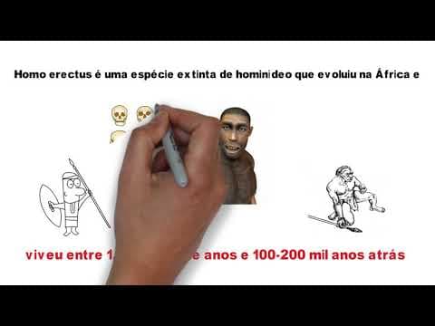 Thumbnail da aula: HOMENS DA PRÉ HISTORIA