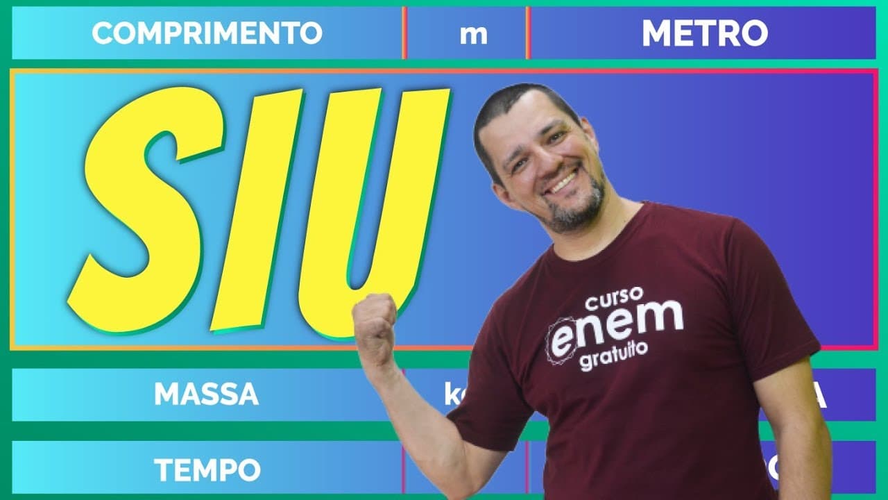 Thumbnail: SISTEMA INTERNACIONAL DE UNIDADES (SIU) | Resumo de Física Enem. Prof. Marcos Rossetto